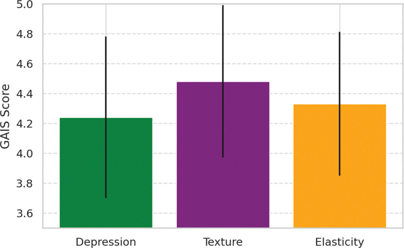 Fig. 10.