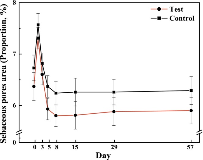 FIGURE 11