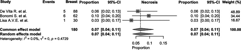 Fig. 9.