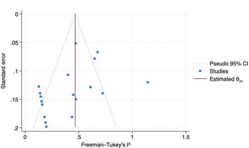Fig. 9.
