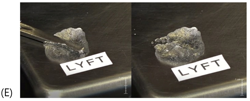 Figure 4. Linear frequency sweep test where the amount of deformation (strain) remains constant while the frequency increases (A). Amplitude sweep test where the amount of deformation (strain) increases (B). The figures are produced by the authors.